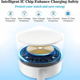 MARS 1.2m Magnetic Wireless Charging Pad for Apple Smart Watch and iPhones Charging Pad image 2