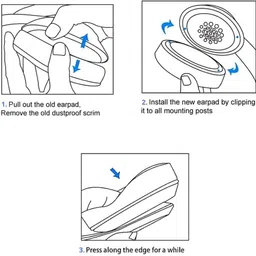 Crysendo Headphone Replacement Cushion Compatible with Boult Audio ProBass FluidX Headset Over The Ear Headphone Cushion image 4