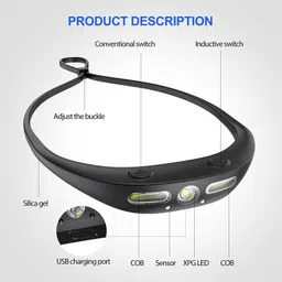 LED Long Range camping Headlamp Rechargeable Torch-image-51