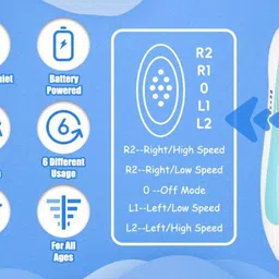 sbts Electric Nail Trimmer for Baby, Baby Nail Trimmer, Baby Nail Cutter Nail Trimmer image 5