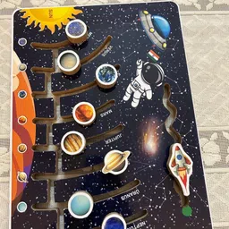 aavnam Space Themed Solar System Learning Toy for Kids - Fun Educational Activity image 4