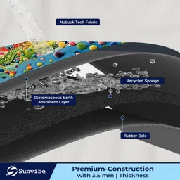 sirara praveeen Rubber Bathroom Mat image 3