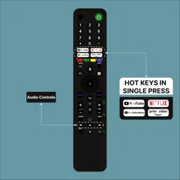 ZIEVA NA Compatible with Sony bravia Smart Tv Remote – with Voice (Tx 520p) -023 SONY Remote Controller image 4