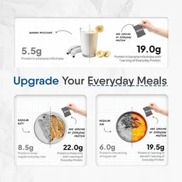 trunativ Everyday Protein, Milk Isolate Cookable, 90% Protein Per Serve, No Sugar Whey Protein image 5