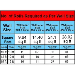 British Terminal Maroon & Green Abstract Printed Self-Adhesive Wall Sticker image 2