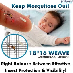 lifekrafts Fibre Adults Washable 120 GSM Fiberglass Pre-Stitched Window Mosquito Net image 4