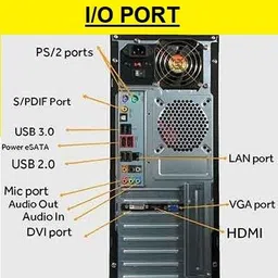 ALTGR PRO SERIES DESKTOP COMPUTER Core i5 (12th Gen) (16 GB DDR4/768 GB SSD/Windows 11 Home/INBUILT INTEL UHD 730/21.5 Inch Screen/PRO-EMLDC2IGPUI) with MS Office image 3