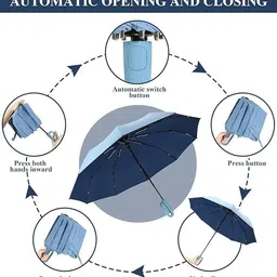 niubee UV Protection Umbrella,Women,Men,gradient printing full automatic black coating Umbrella image 2