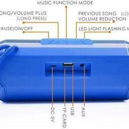 VIJYONICS 143 A006 Blue Portable Wireless Bluetooth Speaker 12 W Bluetooth Home Audio Speaker image 3