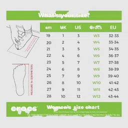 crocs Women Wedges Sandal image 5