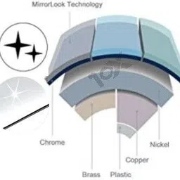prestige Floor Stainless Steel Push Down Strainer image 2