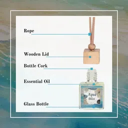 airroma Aqua Bliss Car Freshener Diffuser image 4