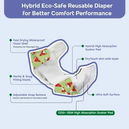 mother sparsh Nappers Pack of 3 Cloth Diaper+Soaker Pads With Baby Detergent 200ml-(MM+TT+CC) image 2