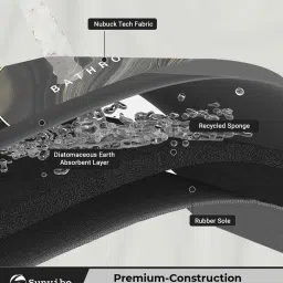 sunvibe Grey Abstract Rubber 24x16 Inches AntiSkid Bath Mats (Pack of 2) image 4