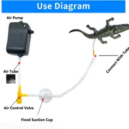 aquazilla Air Operated Aquarium Decorative Crocodile Toy With Bubble/Oxygen Generator Laterite Unplanted Substrate image 3