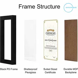 maurvish amazing arts Wood Wall Photo Frame image 4