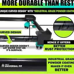 lsrp's universal fit Washing Machine, Refrigerator, Water Cooler, Air Cooler Material Iron image 4