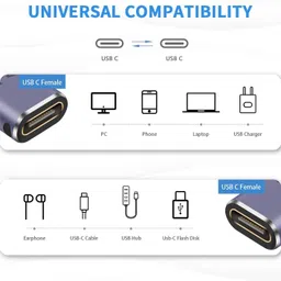 C & E Dark Blue TYPE C TO C FEMALE CONNECTOR Phone Converter image 3