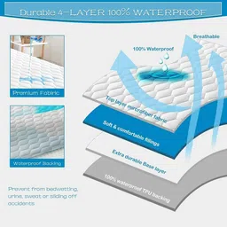 flipkart smartbuy Double Size Elastic Strap Polycotton Breathable, Waterproof Mattress Cover image 5