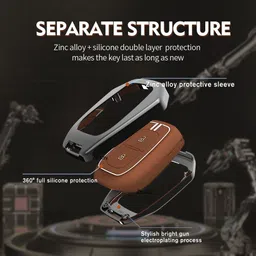 zealsy Car Key Cover image 5
