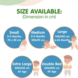 lordwish Cotton Baby Bed Protecting Mat image 4