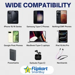 Flipkart SmartBuy Type C 3 A 1 m TPE 60W Type C to Type C Fast Charging Data Cable type C compatible with Samsung C to C Phones Cable/ iPhone 15/16/ Nothing CMF Cable/ Google Cable/ Type C Laptop Cable/ Macbook Cable/ iPad Cable / 60W C to C Cable image 5