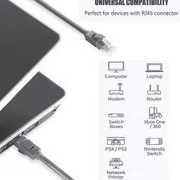 Sadow LAN Cable 5 m 5 Meter Cat5e Ethernet Cable Internet LAN Cable RJ45 Patch Cord image 2