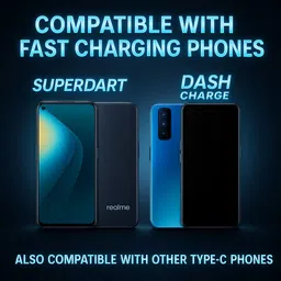 DBG PRO 33 W SuperVOOC 7.3 A Wall Charger for Mobile with Detachable Cable image 4