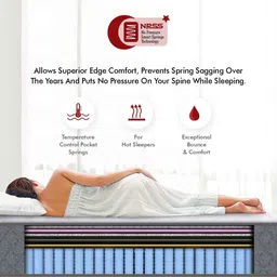 sleepspa Rizewell Orthopedic Pocketed Spring Queen Size Mattress image 4