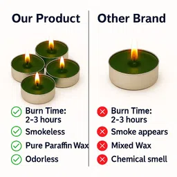 bkc enterprise TEA LIGHT CANDLE GREEN Candle image 4