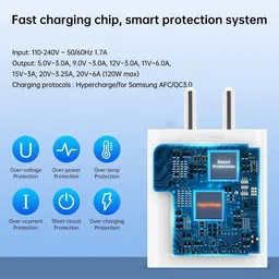 menosupp 120 W PD 9 A Wall Charger for Mobile with Detachable Cable image 4