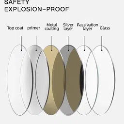 merkezi art MB07 Wall Simple Mirror for Bathroom, Living Room, Bedroom 18 x 24 Inch Bathroom Mirror image 5