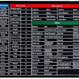 SONEEV MART Anti-Slip Gaming Mouse Pad | Shortcut Keys|Desk Accessories Mousepad-picture-41