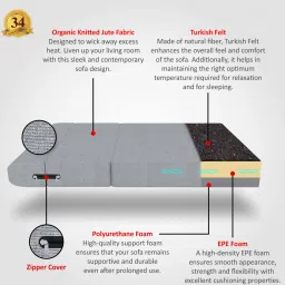 usha shriram Acum (72x72) Foam 8 Inch 3 Seater Foldable Mattress In Grey Colour image 4