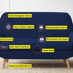 febonic Jessy Fabric 2 Seater Sofa in Royal Blue Colour image 5