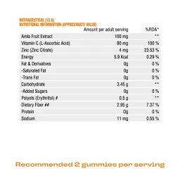 Nutriburst Triple Immunity Gummies with Vitamin C, Zinc and Amla extract No-Added Sugar Orange Flavor 100% Vegetarian - 10 Gummy image 3