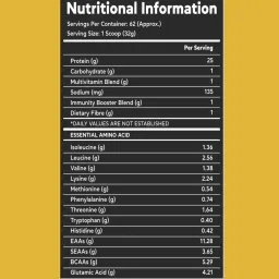 MUSCLEMEND FORMULA WHEY PROTEIN | High Protein Powder (Kulfi) 2kg image 5