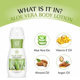 Nuerma Science Set of Aloe Vera & Strawberry Body  Lotion - 218 ml each image 2