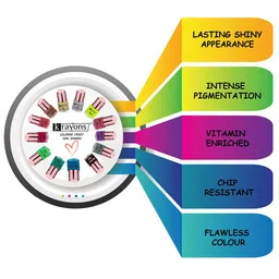 krayons Set of 3 Crazy Long Lasting Gel Nail Enamel - 8 ml Each image 5