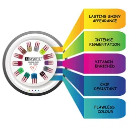 krayons Set of 3 Crazy Long Lasting Gel Nail Enamel - 8 ml Each image 3