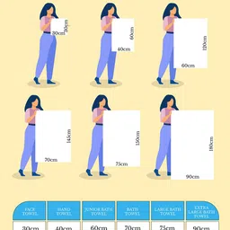 RANGOLI Pack Of 3 Peach Solid 450 GSM Pure Cotton Towel Set image 5