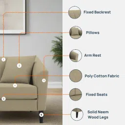 febonic Polon Fabric 1 Seater Sofa In Corn Yellow Colour image 3