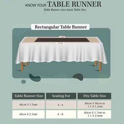 Alina decor Yellow & Beige Geometric Digital Printed Table Runner image 5