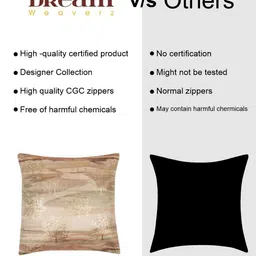 DREAM WEAVERZ Brown & Gold-Toned Set of 2 Abstract Velvet Square Cushion Covers image 3