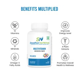 Steadfast Nutrition Multivitamin for Men & Women | Contains 30 Essential Vitamins & Minerals |12 Vitamins, 18 Minerals| Omega 3 Fatty Acids| For Gym, Workout & Athletics | 60 Soft Gelatin Capsules image 4