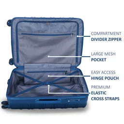 ROMEING Monopoli Navy Blue Textured Hard-Sided Polycarbonate Cabin Trolley Suitcase image 3