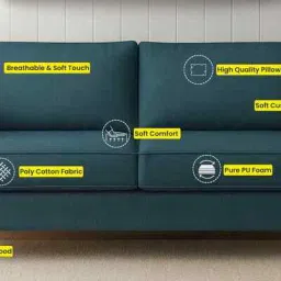 febonic Rana Fabric 3 Seater Sofa in Cotton Beigen Color image 5