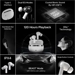 boAt Nirvana Ion TWS Earbuds with Environmental Noise Cancellation (IPX4 Water Resistant, 120 Hours Playback, Ivory White) image 3