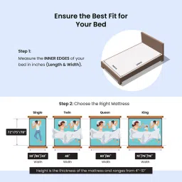 livpure smart Lumbar Ortho 3D SleepTech HR Foam 4 Inches Single Size Mattress image 2