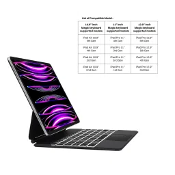Croma Magic Bluetooth Keyboard Case for iPad Pro 12.9 Inch (6th Gen) with 3 Months Battery Life (Backlit Keys, Black) image 3